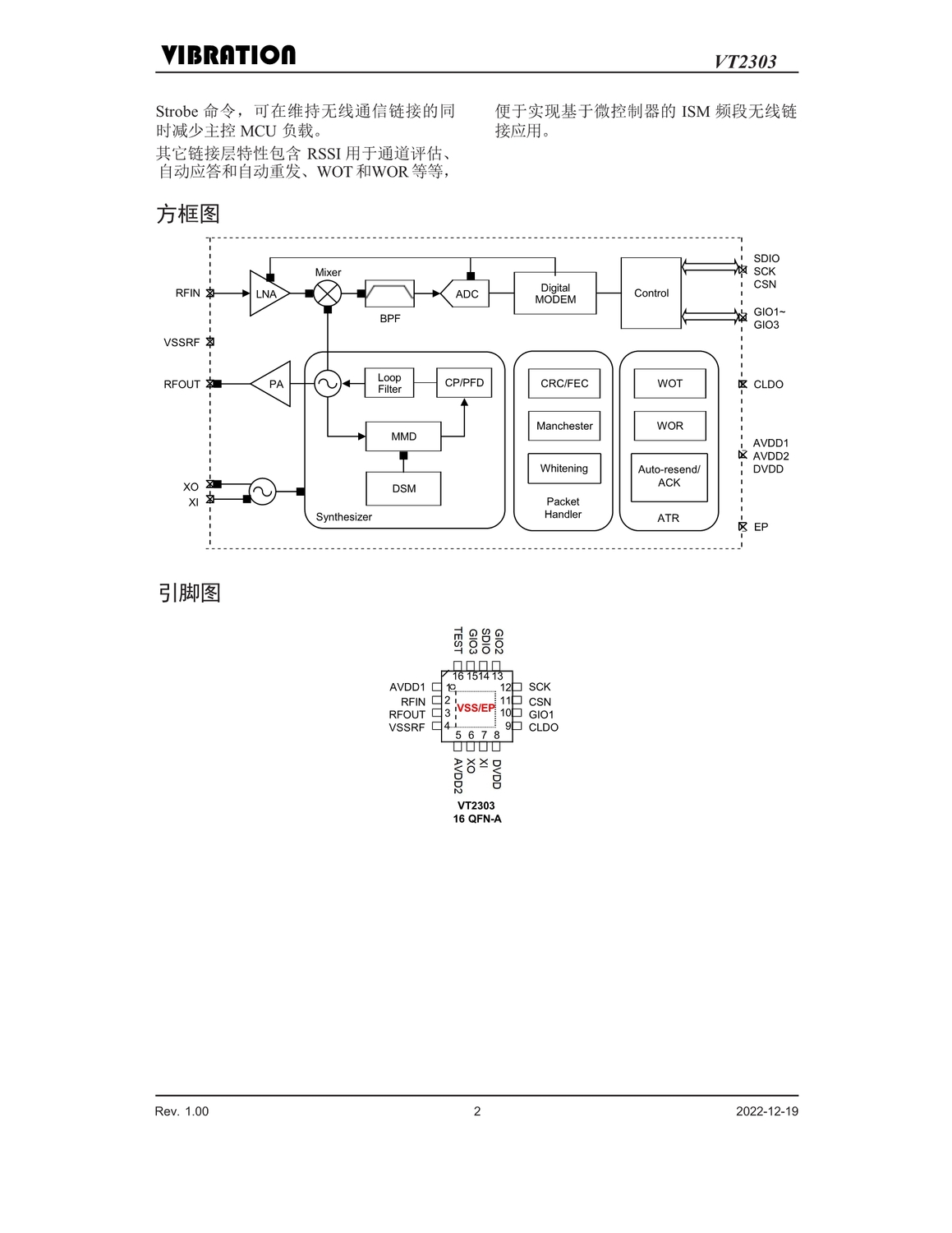 VT2303v1.0_2.jpg