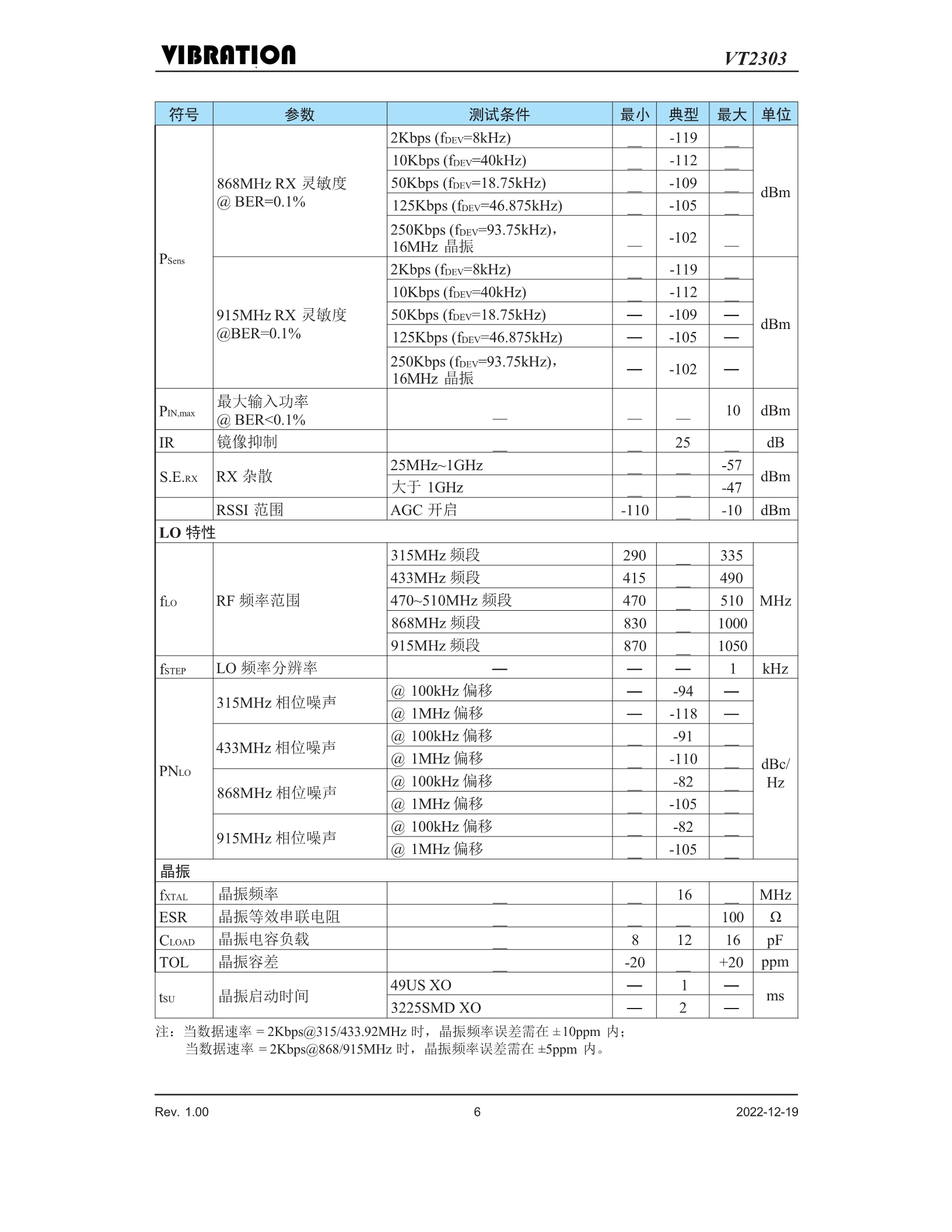 VT2303v1.0_6.jpg