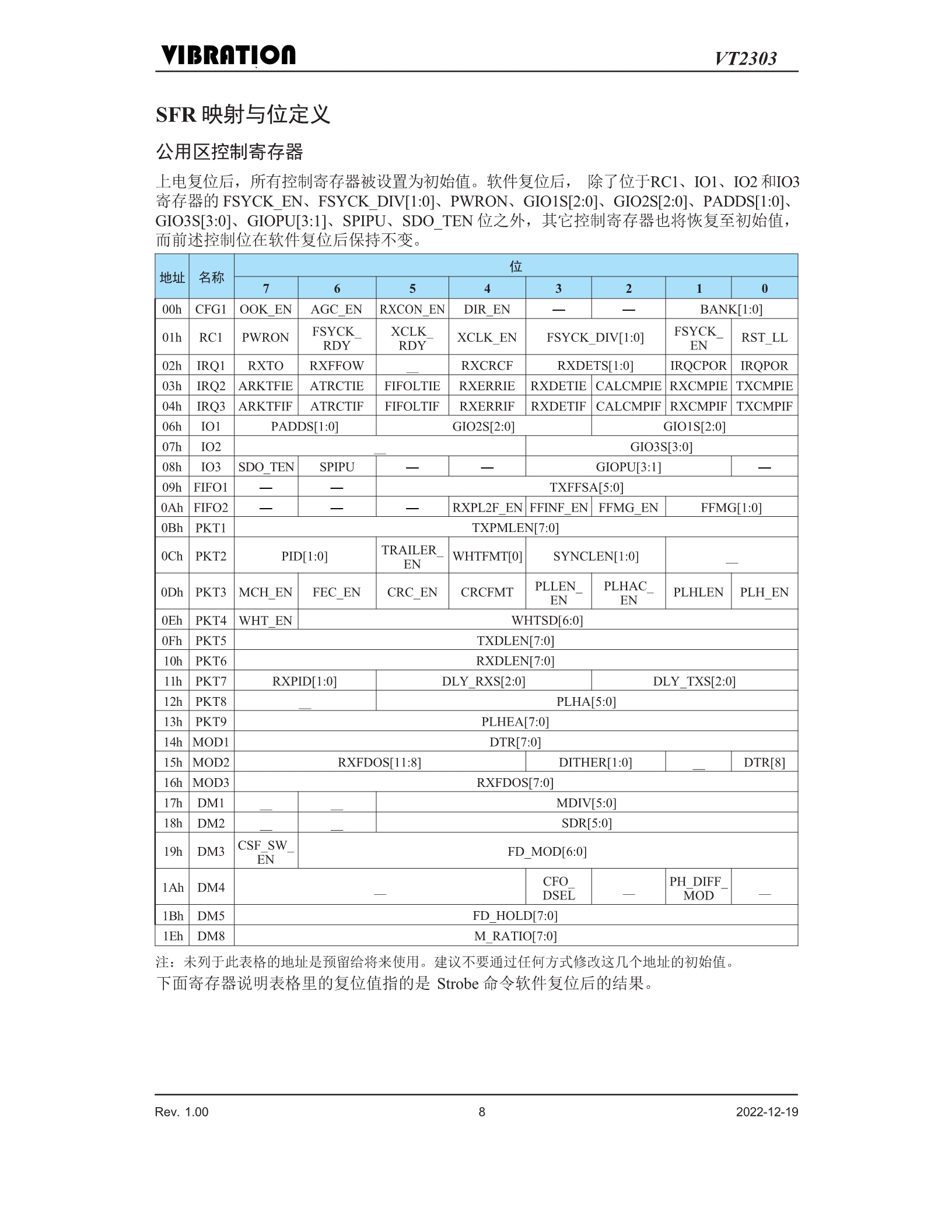 VT2303v1.0_8.jpg