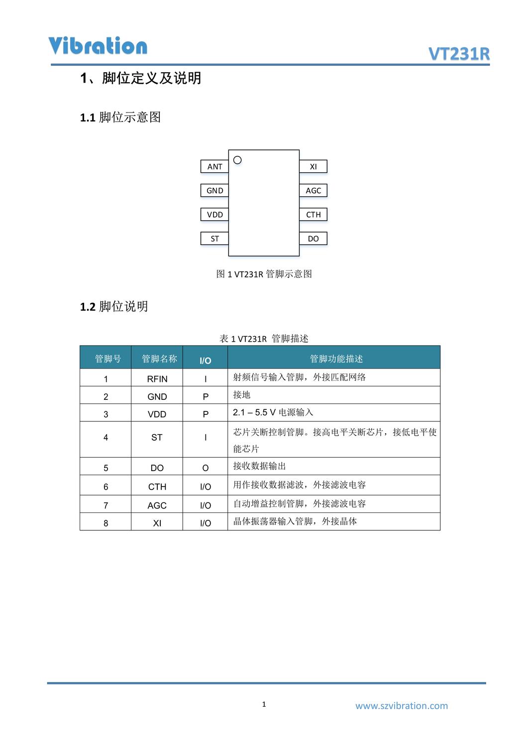 VT231R_datasheet -工業(yè)級_3.jpg