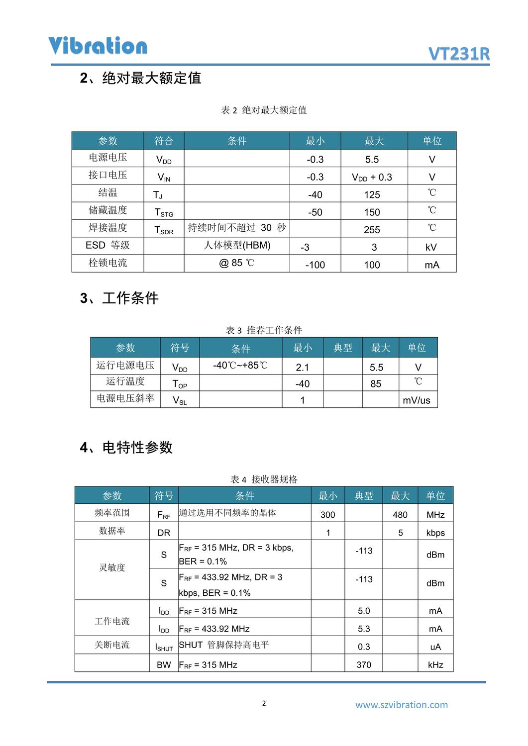 VT231R_datasheet -工業(yè)級_4.jpg
