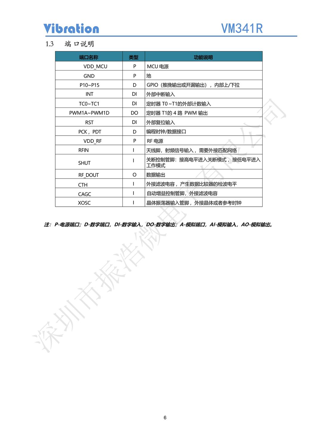 VM341R 用戶手冊(cè)_V1.0(2)_6.jpg