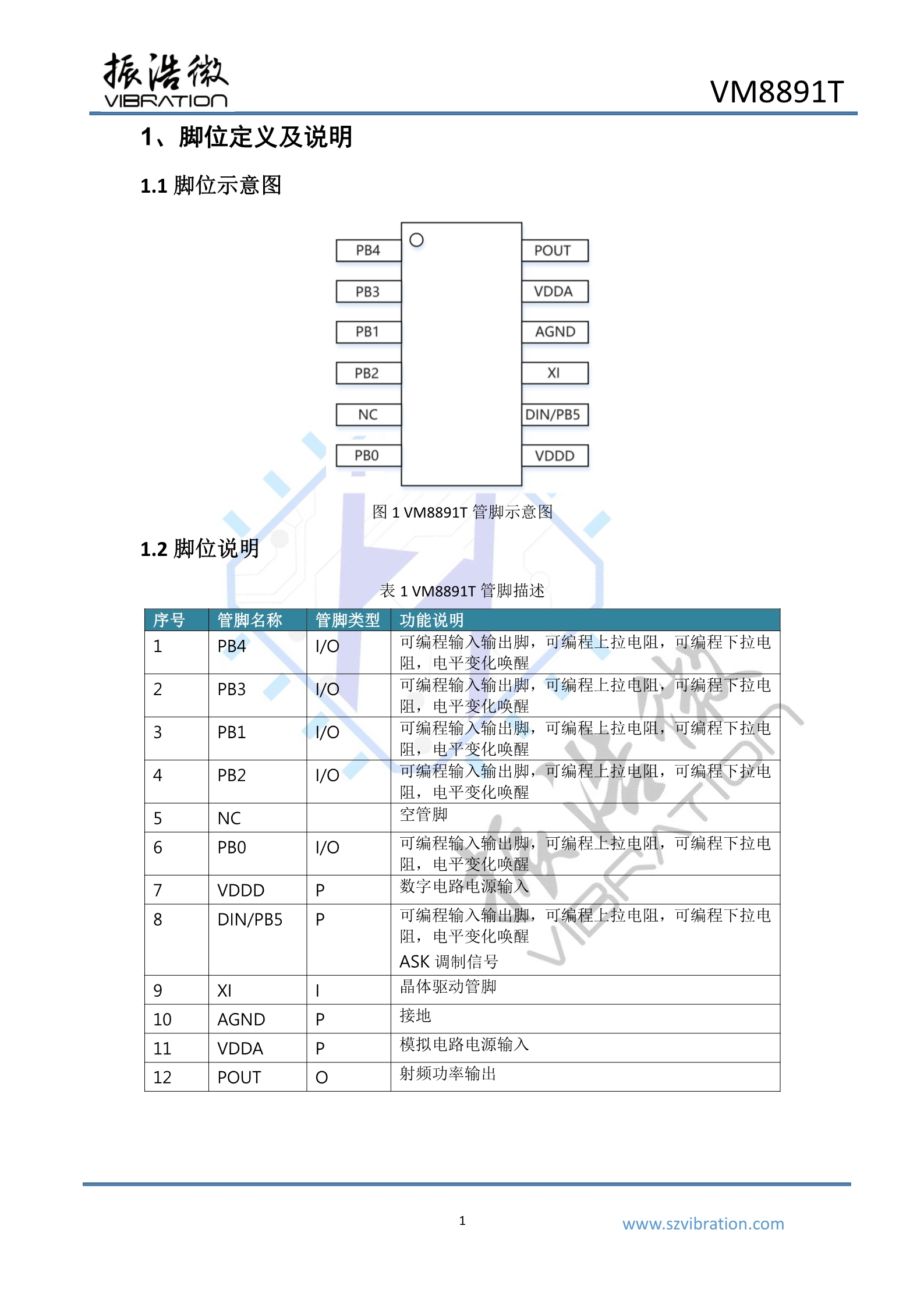 VM8891T_datasheet_V1.0(1)_3.jpg