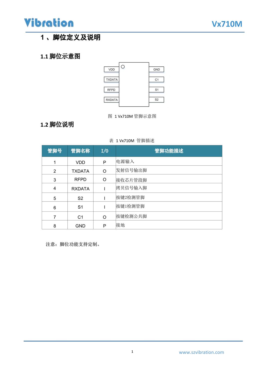 Vx710M_datasheet-V1.0_3.jpg