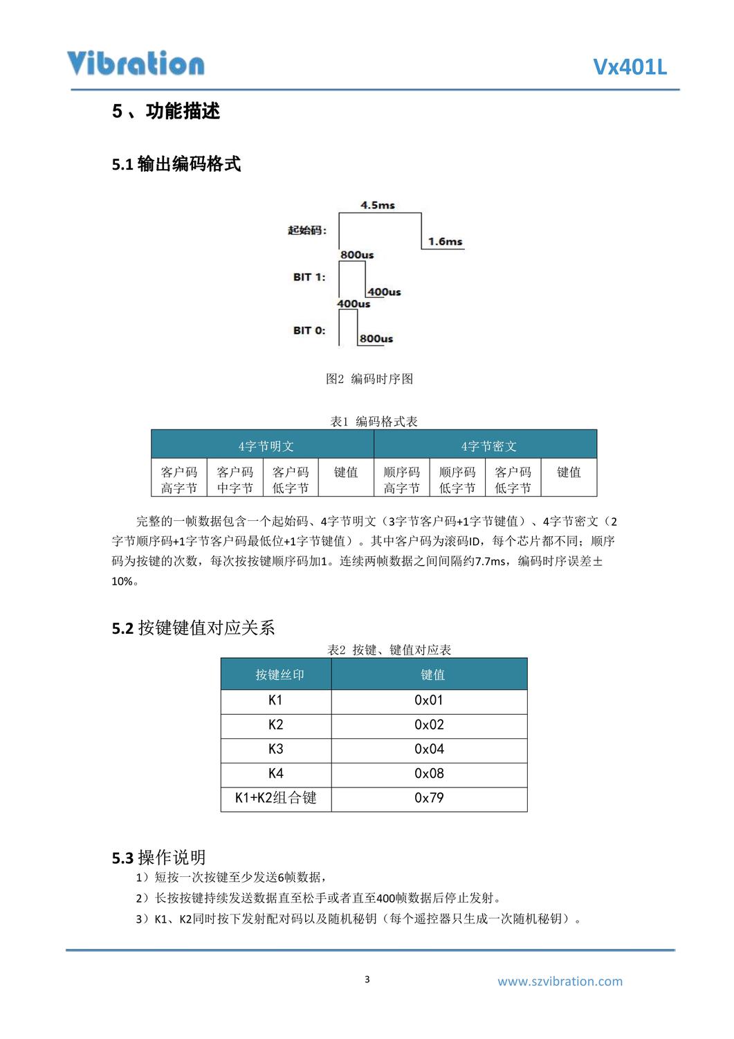 Vx401L_datasheetv1_5.jpg