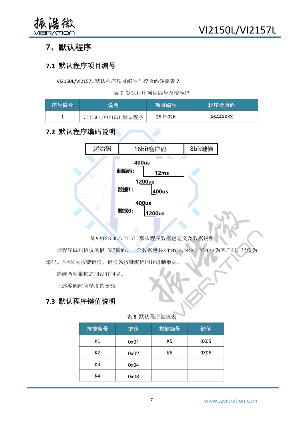 VI2150L_VI2157L_datasheet_V2.0_8.jpg