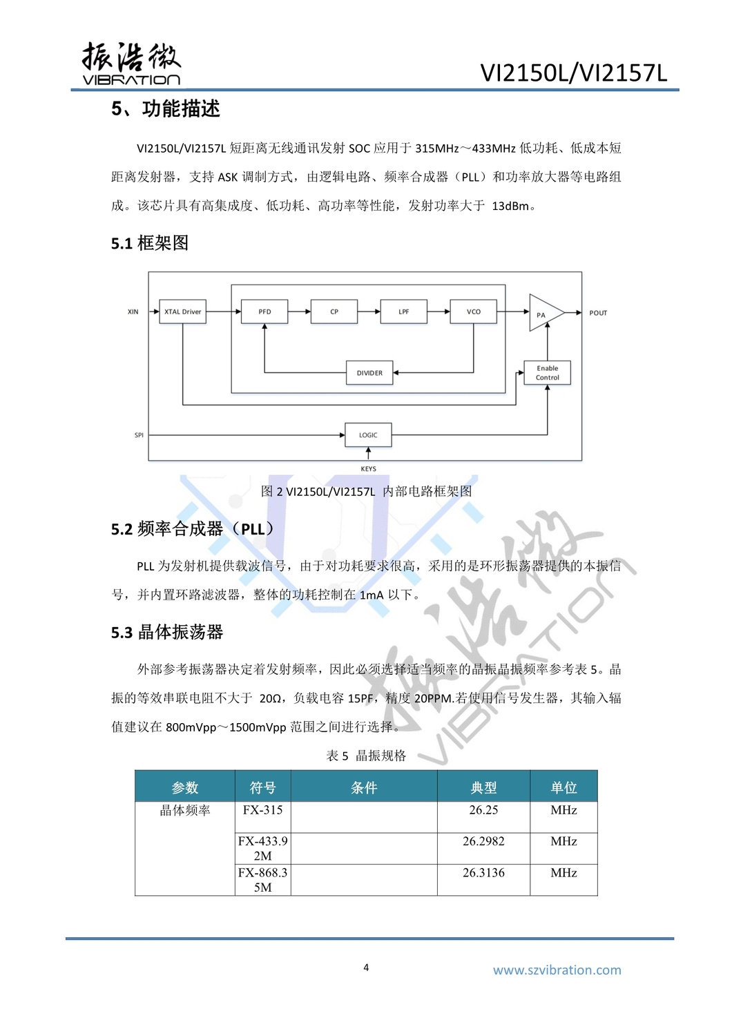 VI2150L_VI2157L_datasheet_V2.0_5.jpg