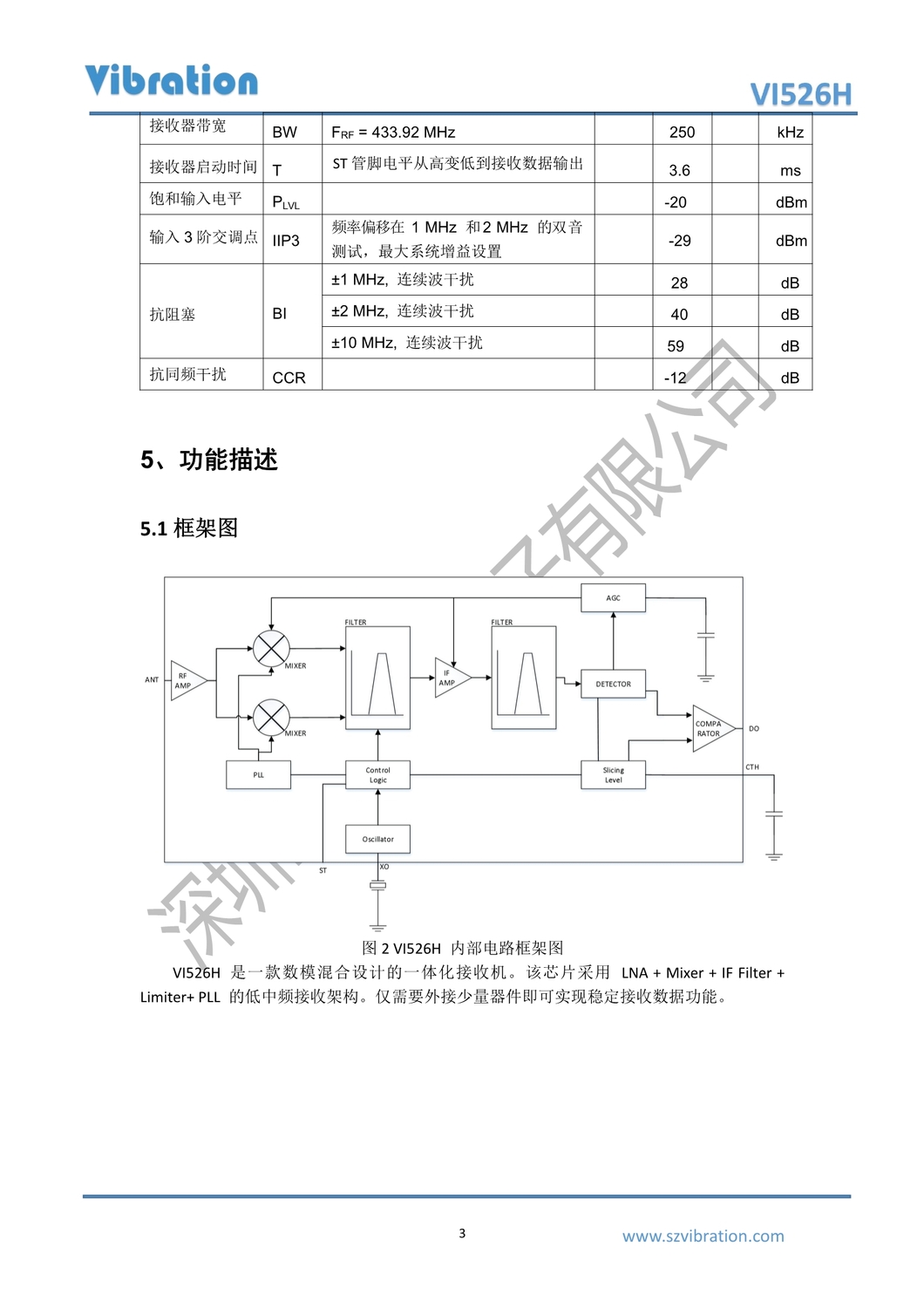 VI526H_datasheet _V2.0(1)_5.jpg