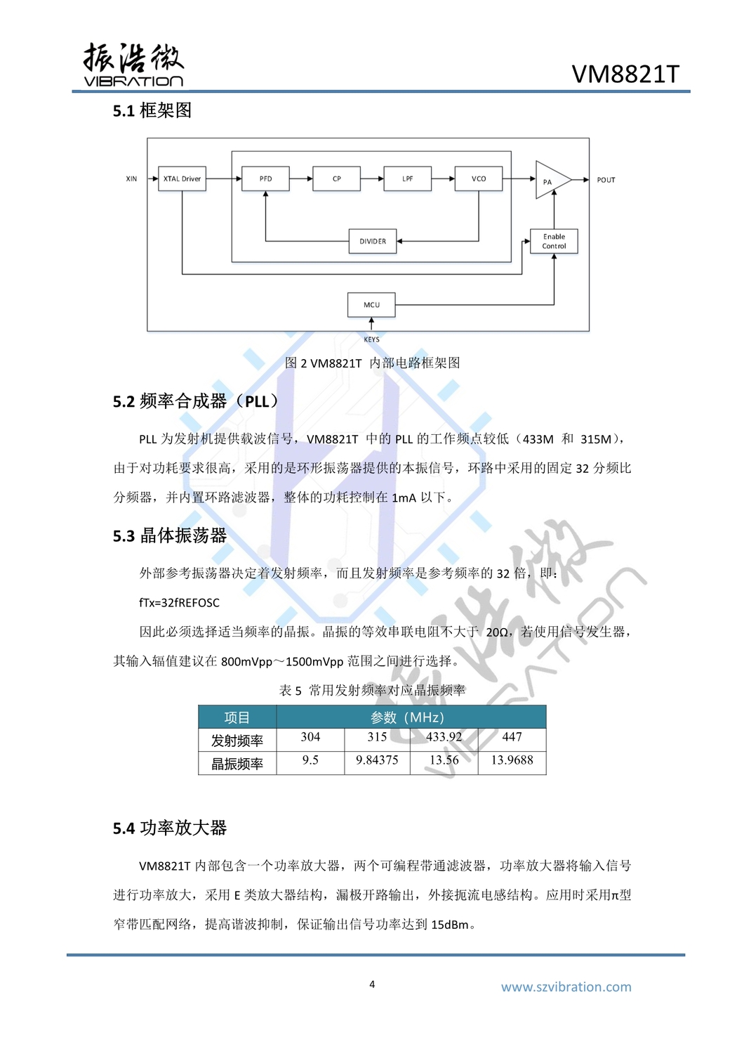 VM8821T_datasheet_V1.6_6.jpg