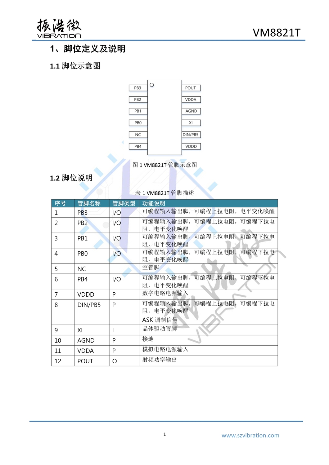 VM8821T_datasheet_V1.6_3.jpg