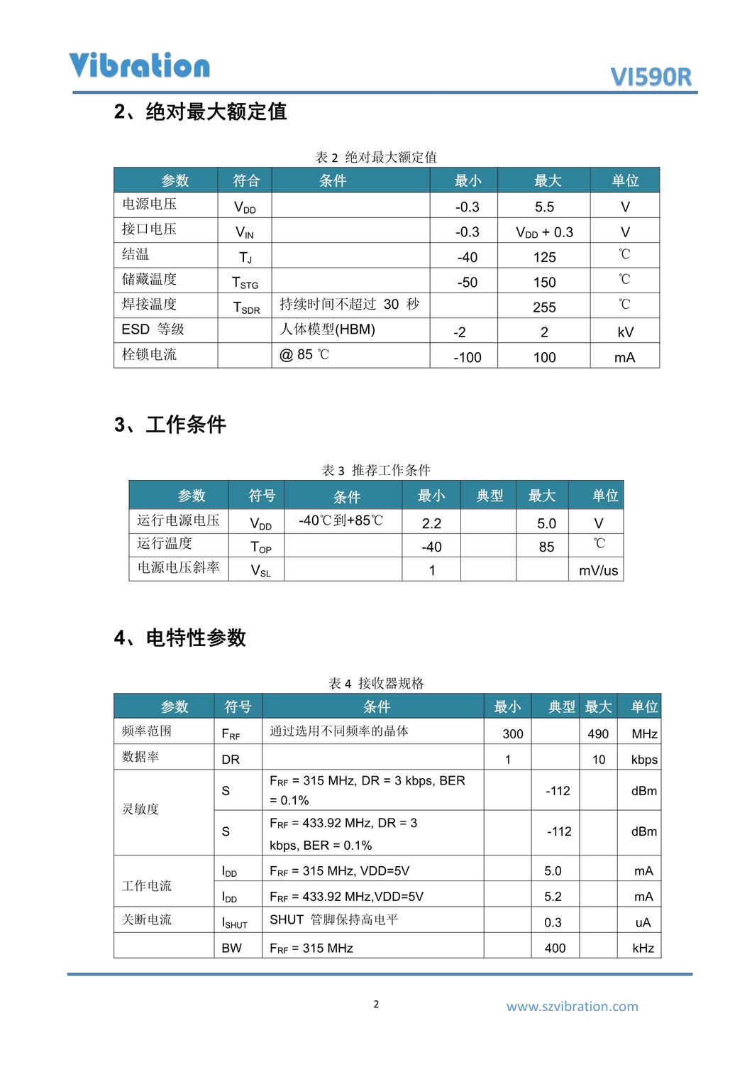 VI590R_datasheet_4.jpg
