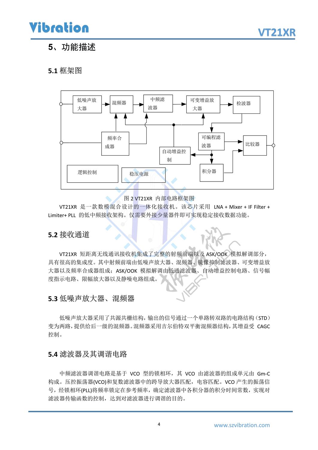 VT21XR_datasheet-V1.6_6.jpg