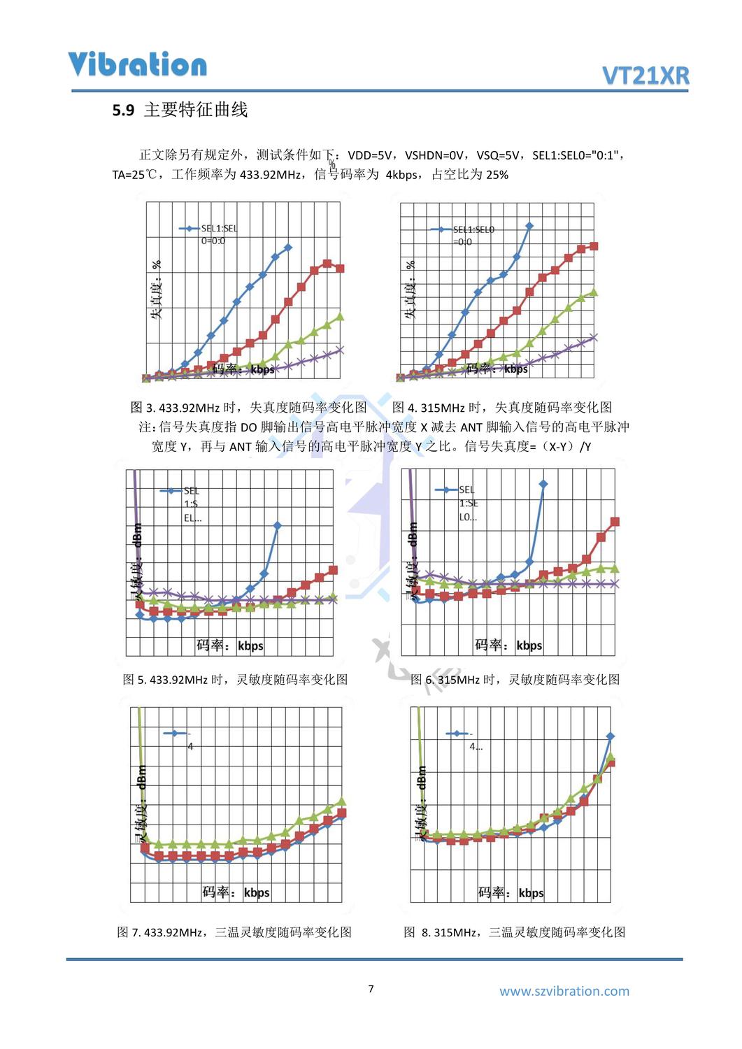 VT21XR_datasheet-V1.6_9.jpg