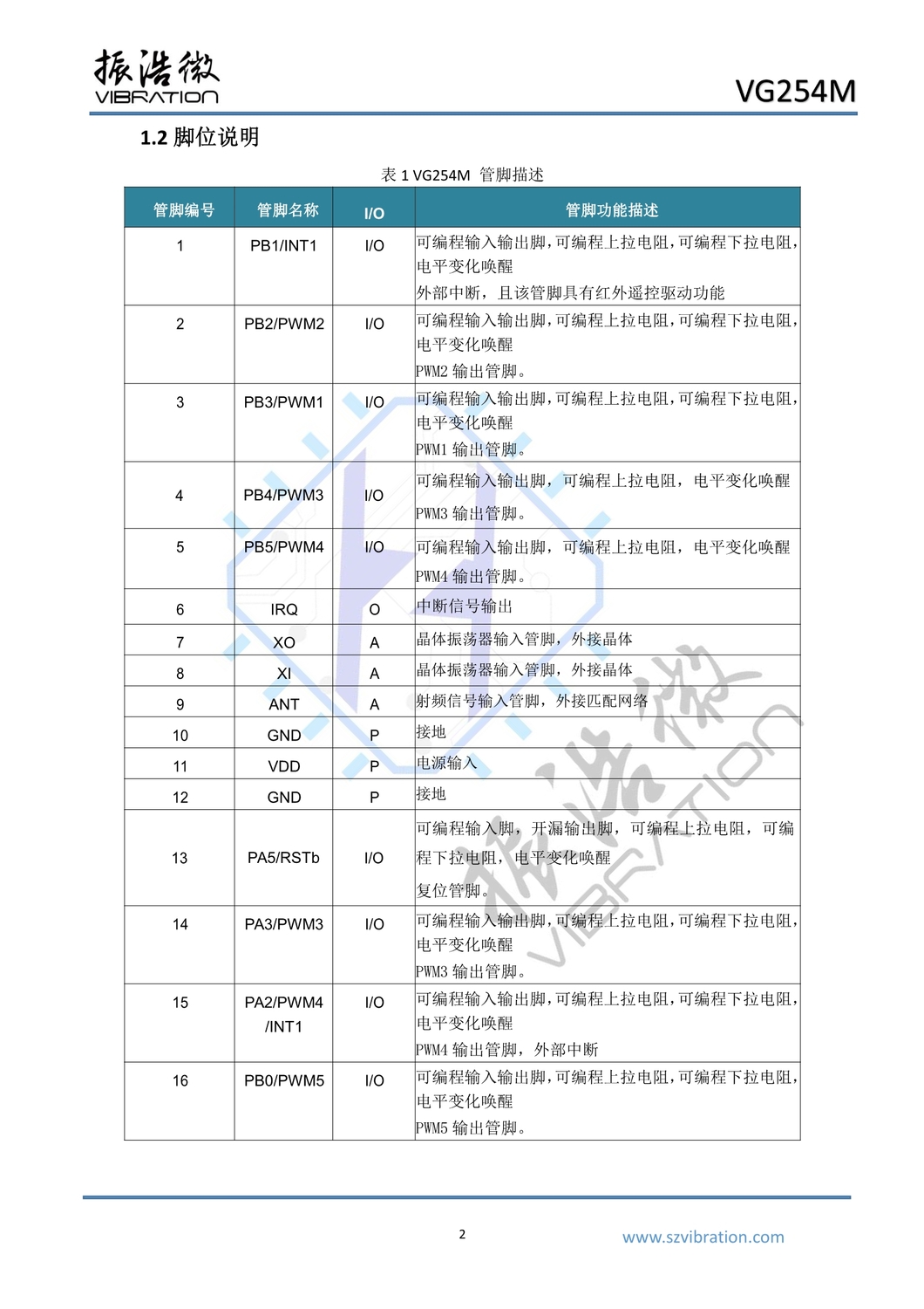 VG254M_datasheet-V1.0 _4.jpg
