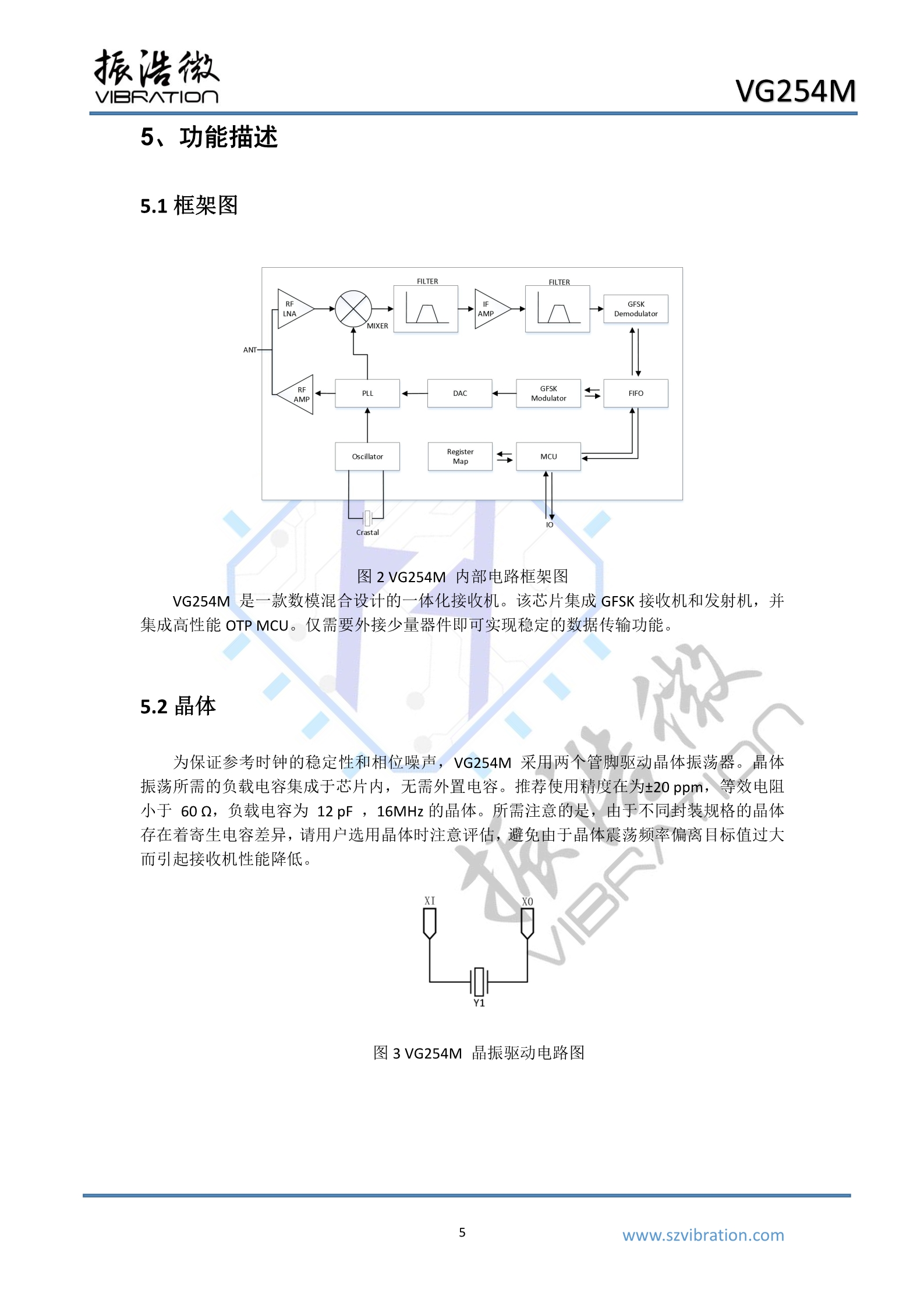 VG254M_datasheet-V1.0 _7.jpg