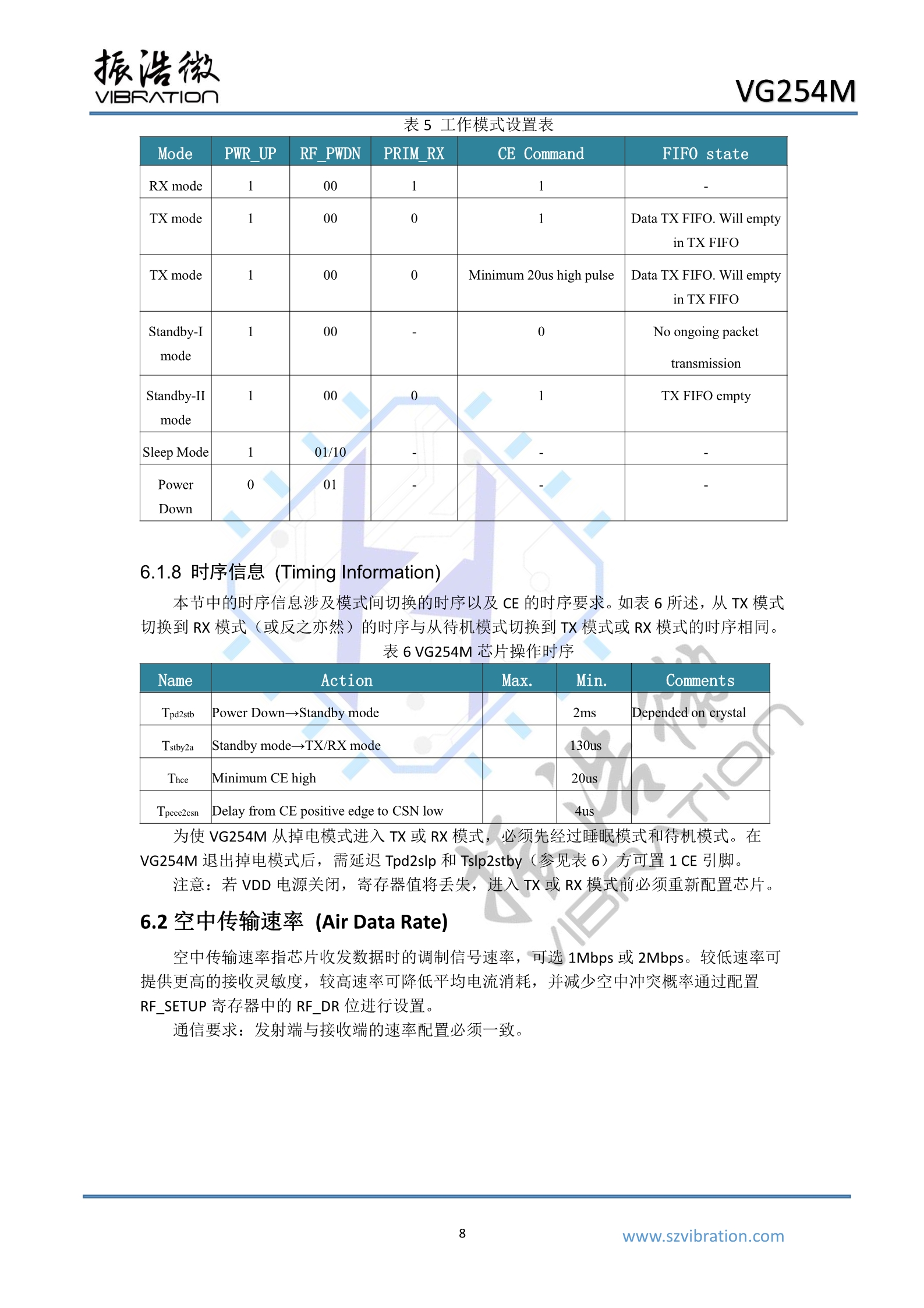 VG254M_datasheet-V1.0 _10.jpg