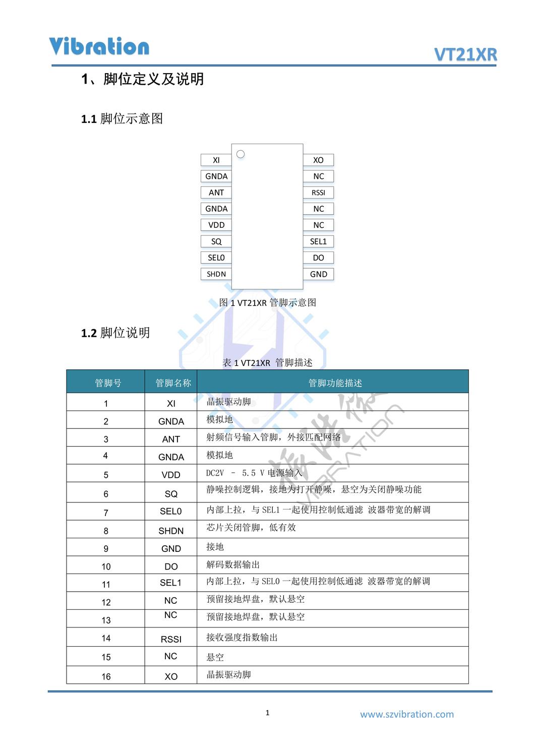 VT21XR_datasheet-V1.6_3.jpg