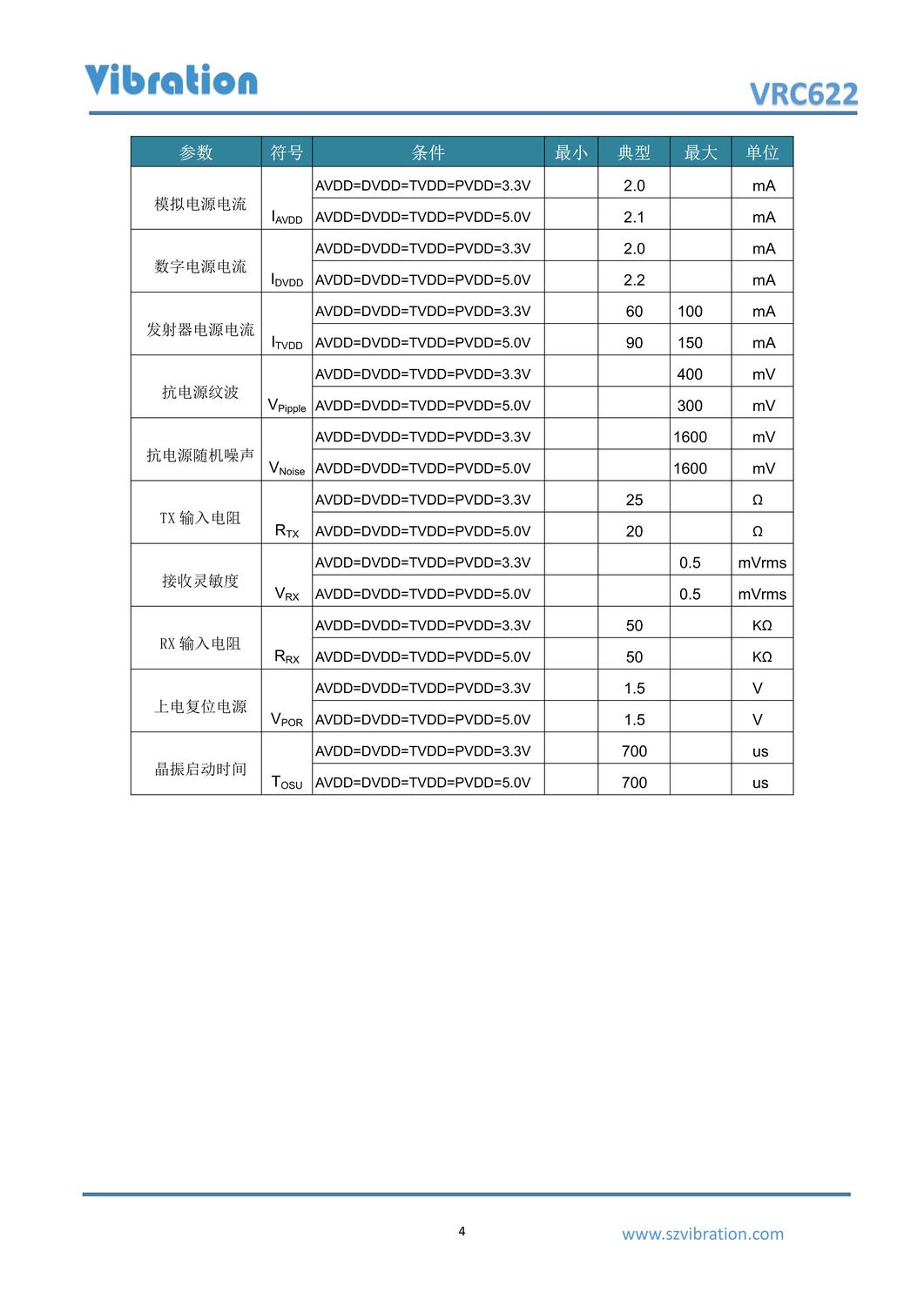 VRC622_V1.5_ABUIABACGAAgqau1xQYo8O3CngEwmiU4ABUIABACGAAgqau1xQYo8O3CngEwmiU4zzQzzQ6.jpg