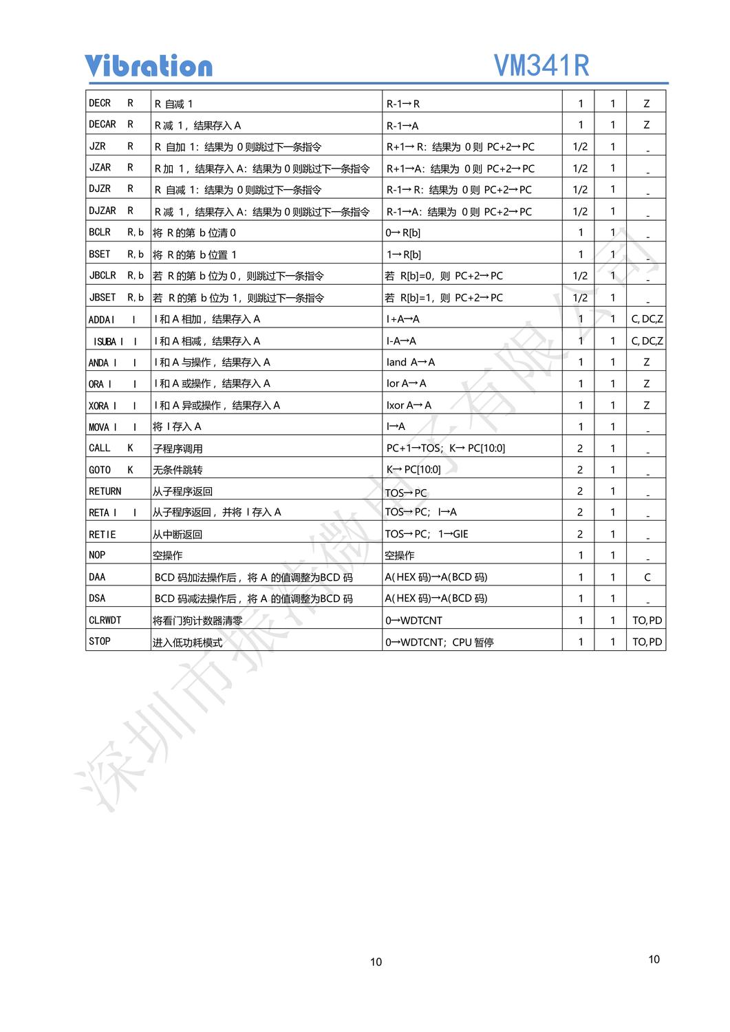 VM341R 用戶手冊(cè)_V1.0(2)_10.jpg