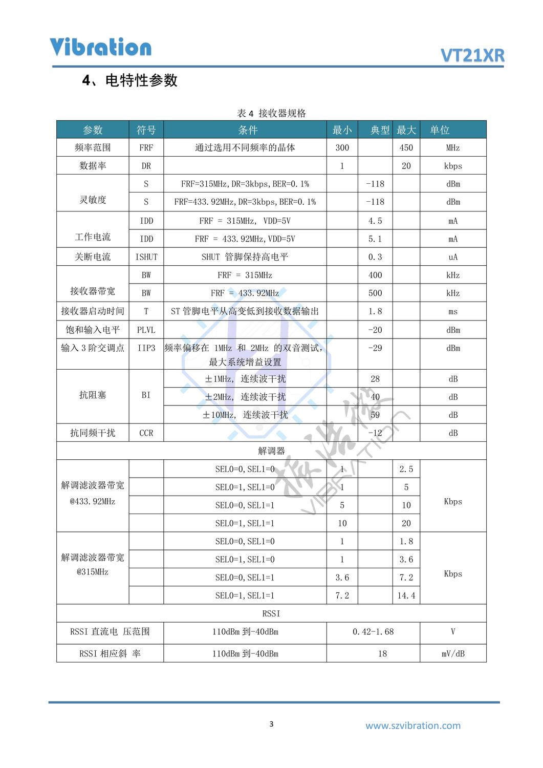 VT21XR_datasheet-V1.6_5.jpg