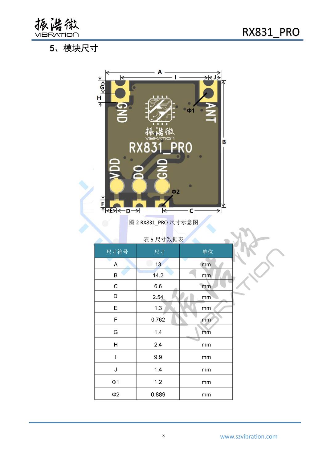RX831_PROdatasheet_V1_5.jpg