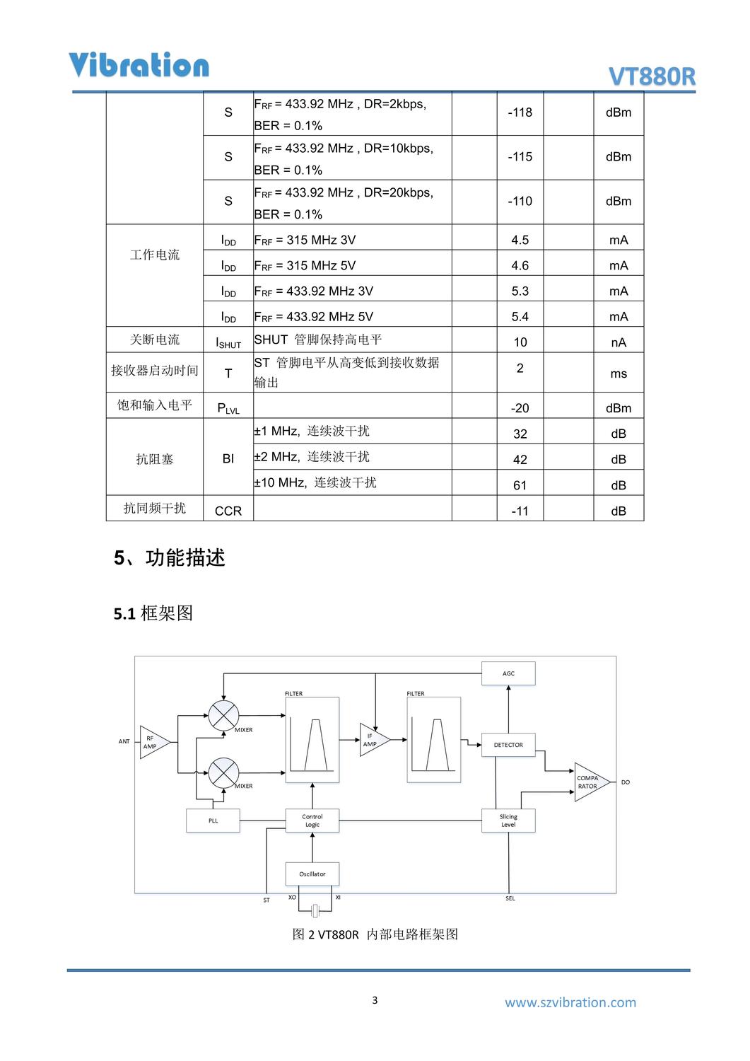 VT880R_datasheet_V1.2_5.jpg