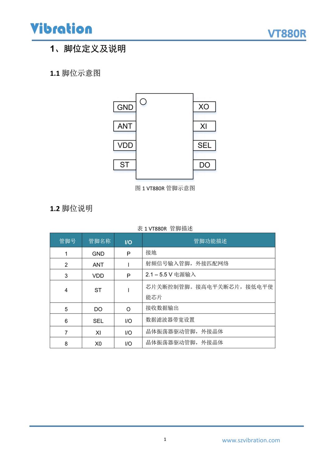 VT880R_datasheet_V1.2_3.jpg