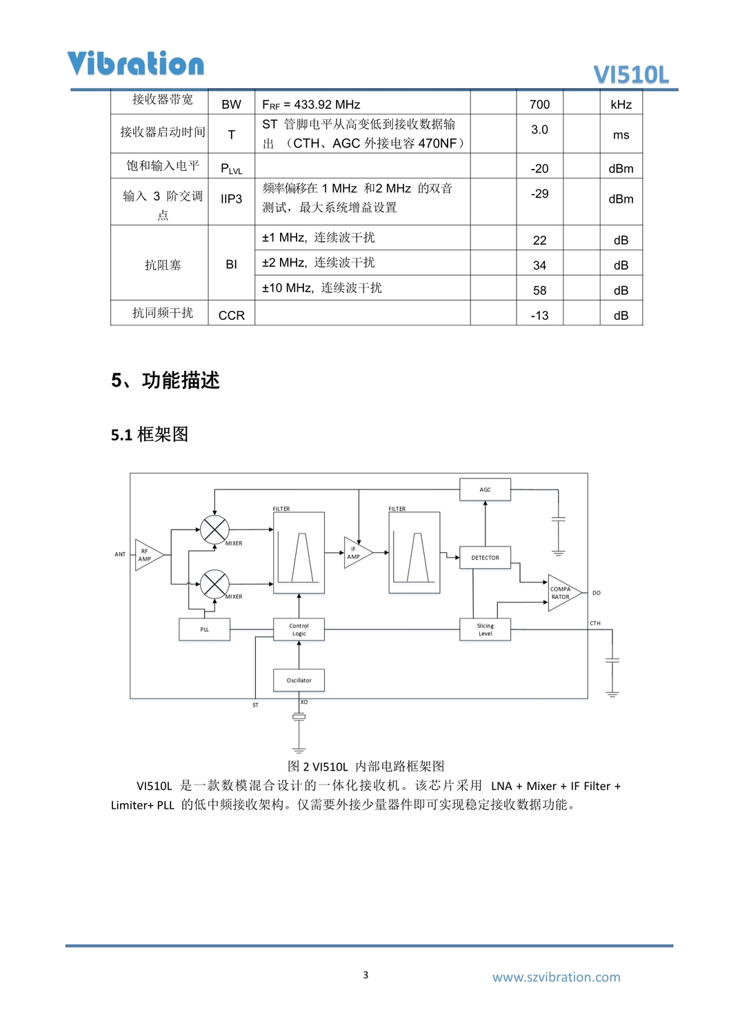 VI510L_datasheet_V1.3_5.jpg