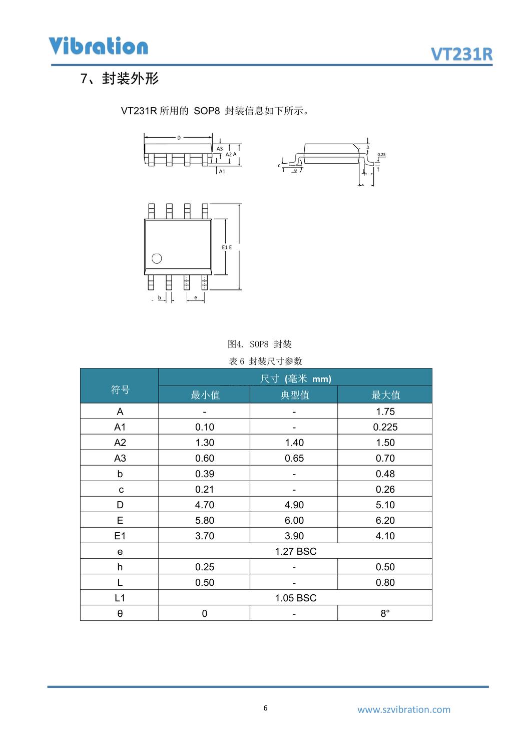 VT231R_datasheet -工業(yè)級_8.jpg
