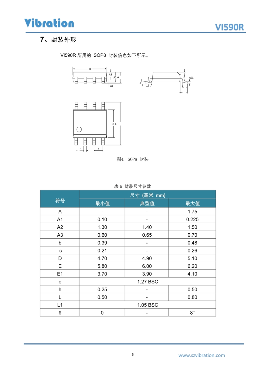 VI590R_datasheet_8.jpg