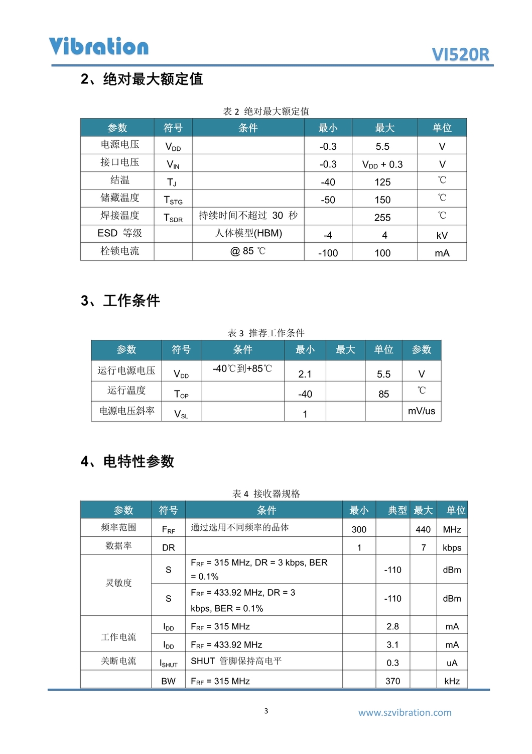 VI520R_datasheet_V2.4_4.jpg