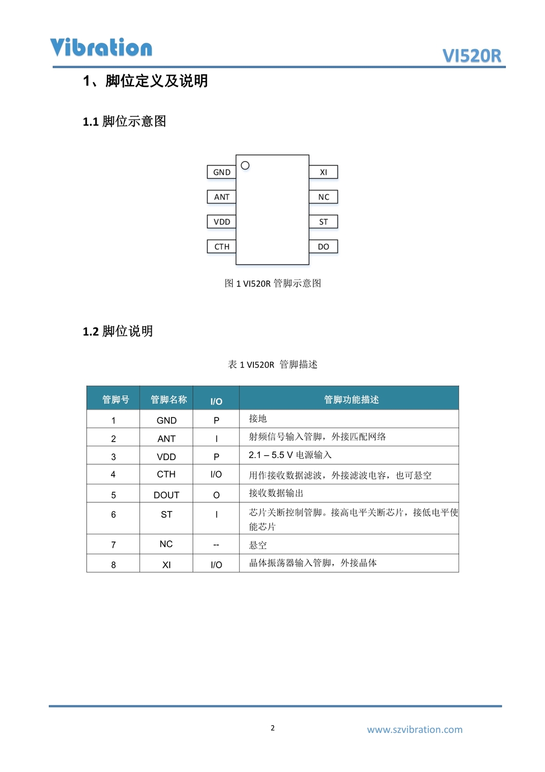 VI520R_datasheet_V2.4_3.jpg