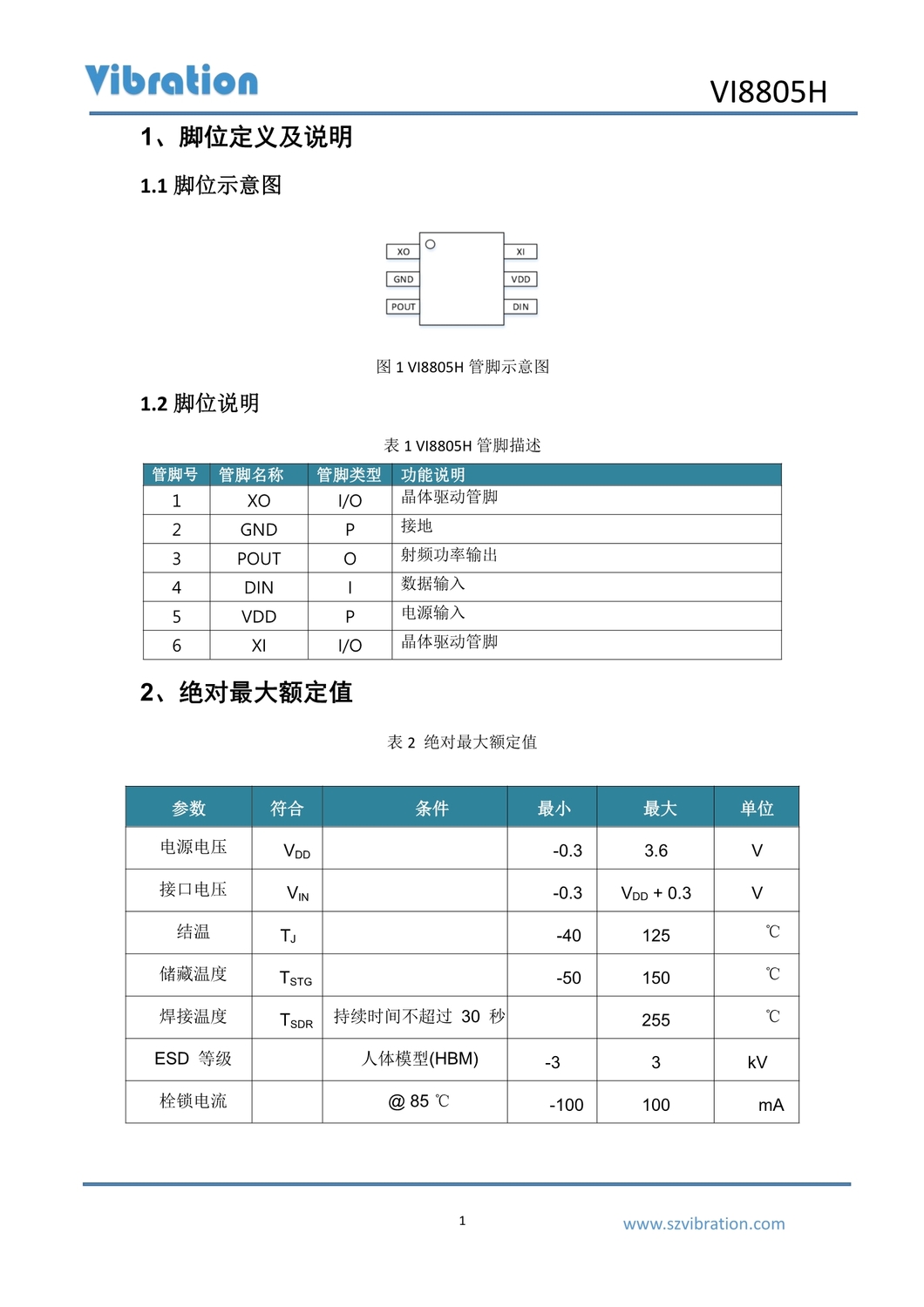 VI8805H_datasheet_3.jpg