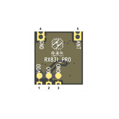 RX831_PRO ASK接收模块 | -113dBm灵敏度 | 5.3mA低功耗 | 高动态范围>90dB